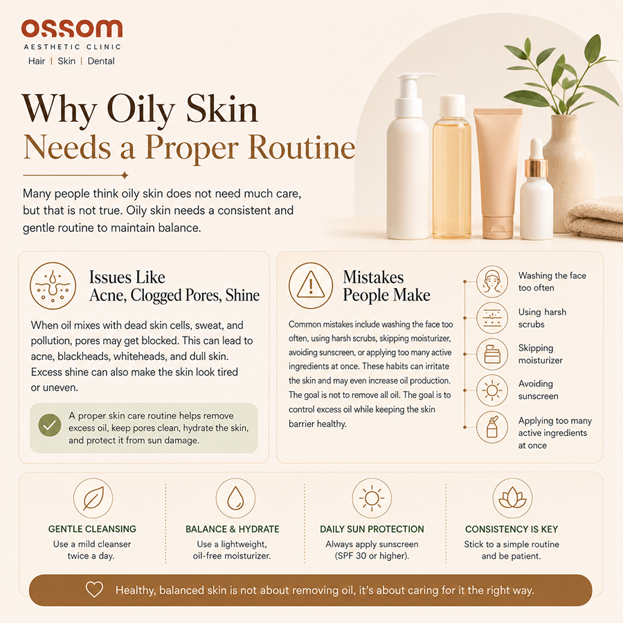 Step-by-Step Skincare Routine for Oily Skin - Infographic showing cleanser, toner, serum, moisturizer and sunscreen steps